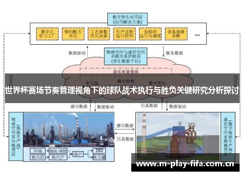 世界杯赛场节奏管理视角下的球队战术执行与胜负关键研究分析探讨 世界杯赛场节奏管理视角下的球队战术执行与胜负关键研究分析探讨